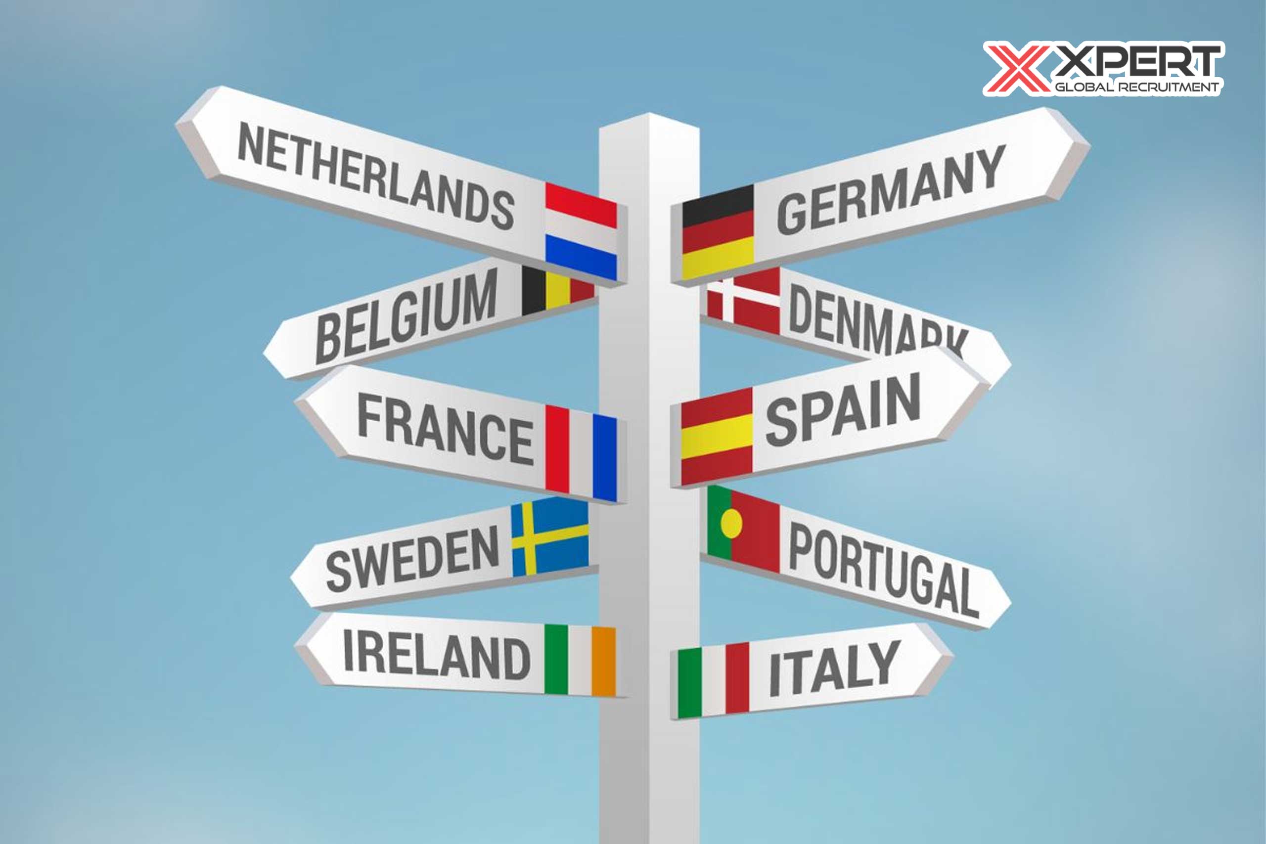 Work Permit Countries Specific to Profession